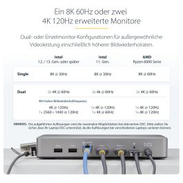 Dockstation Startech 155UE-USB4-DOCK
