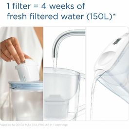 Jarra Filtrante Brita ALUNA Blanco Transparente Plástico 2,4 L