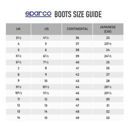 Sparco S001289MR42BM Zapatillas Torque 01 Martini Racing Ultraligeras Uso Mecánico Suela Antideslizante Resistente a Aceites Azul Talla 42 Sparco S001289MR42BM Zapatillas Torque 01 Martini Racing Ultraligeras Uso Mecánico Suela Antideslizante Resistente a Aceites Azul Talla 42