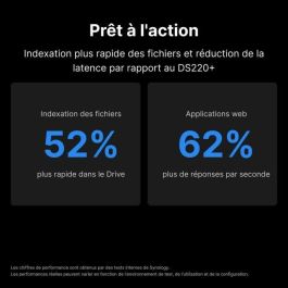 Synology DS224+ NAS 2 Bahías 3.5"/2.5" Intel Celeron J4125 2GB DDR4 Formato Torre para Almacenamiento y Gestión de Datos