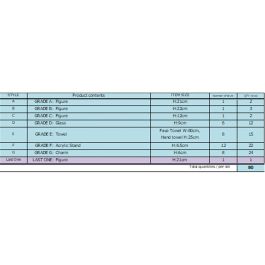 Ichiban Kuji Lotería Jujutsu Kaisen 0 - Figuras Yuta Okkotsu, Satoru Gojo, Suguru Geto y más