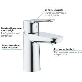 GROHE BauEdge Mezclador Monomando de Lavabo Talla S - GRO4005176934278