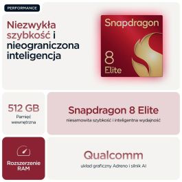 Smartphone Motorola PB8R0008PL Octa Core 16 GB RAM 512 GB Rojo