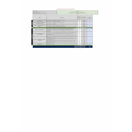 Smart TV Sony X75XR55B 75