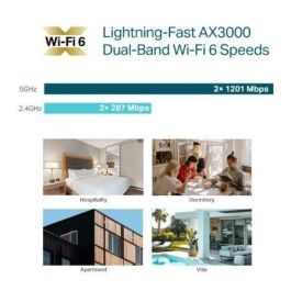 TP-LINK Punto de acceso Wi-Fi 6 de banda dual de placa de pared AX3000 PUERTO: 2 puertos Gigabit RJ45 VELOCIDAD: 574Mbps en 2,4GHz + 2402Mbps en 5GHz TP-LINK Punto de acceso Wi-Fi 6 de banda dual de placa de pared AX3000 PUERTO: 2 puertos Gigabit RJ45 VELOCIDAD: 574Mbps en 2,4GHz + 2402Mbps en 5GHz