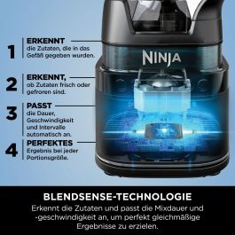 Ninja TB201EU Batidora de Vaso Detect Power Pro 1200W con Tecnología BlendSense y Jarra de 2.1L para Zumos y Purés
