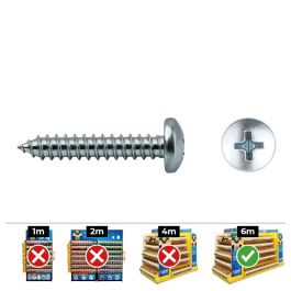 Celo Tornillo chapa alomada philips Din 7981 4,8x70mm zincado, caja 100 unid. Precio: 10.50000006. SKU: S7909030