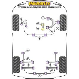 Silentblock Powerflex PFR1-819-14 Barra de Refuerzo
