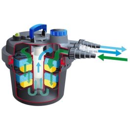 Ubbink Biopressure II 3000 Plus Filtro de presión completo para estanque hasta 3000L (1500L peces), con esterilizador UVC 5W y bomba 1600 l/h Ubbink Biopressure II 3000 Plus Filtro de presión completo para estanque hasta 3000L (1500L peces), con esterilizador UVC 5W y bomba 1600 l/h