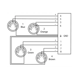 Cordial Adaptador DMX-RJ45 etherCON QUAD 4 XLR Hembra 5 Puntos 70cm
