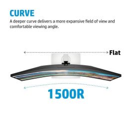 HP Monitor E34m G4 WQHD Curved USB-C Conferencing Monitor con Webcam Integrada y Carga de 65W