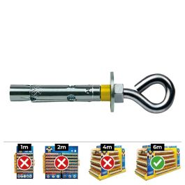 Celo Din da Anclaje tipo aro zincado Ø10 x 60 mm para perfiles metálicos, barandillas o farolas, caja 50 unidades Precio: 34.50000037. SKU: S7909196