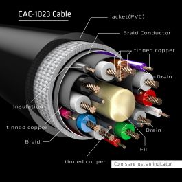 Club3D DisplayPort-Kabel 1.4 Verlängerung 3m 8K60HZ St/Bu retail