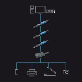 Lindy 10m USB 3.0 Active Extension Pro Hub Lindy 10m USB 3.0 Active Extension Pro Hub