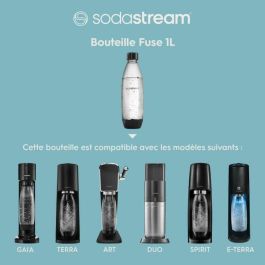 Sodastream Botella Fuse 1L para Lavavajillas, Edición Limitada Blanca