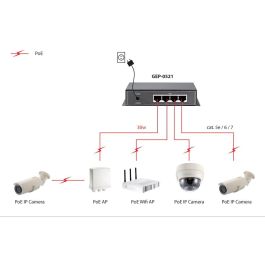 Level One GEP-0521 Switch 4 puertos Gigabit Ethernet 115W con 4x PoE+