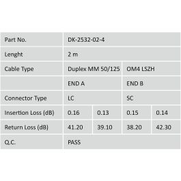 Digitus LWL Patchkabel LC -> SC 2.00m Multimode Duplex OM4 Fibra Óptica