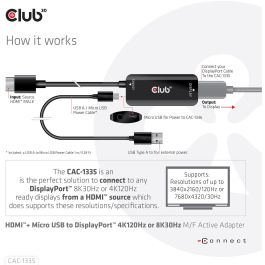 Club3D Adaptador HDMI + MicroUSB a DisplayPort Activo 4K120Hz