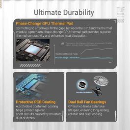 ASUS TUF Gaming RTX 5070 Ti TUF-RTX5070TI-O16G-WHITE-GAMING Tarjeta Gráfica 16 GB GDDR7 Blanca