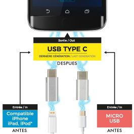 Juego De 2 Adaptadores Usb Tipo C Be Mix Precio: 3.69000027. SKU: B19RVWRX2F