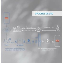 Nivian Cerradura Inteligente WiFi Apertura y Cierre desde la App