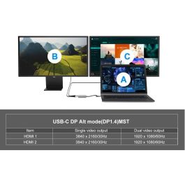 Conceptronic DONN13GR Hub USB Tipo C con HDMI, USB-C PD y USB 3.0 para MacBook, Chromebook y más, 4 en 1