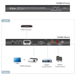 Aten AT-VC880