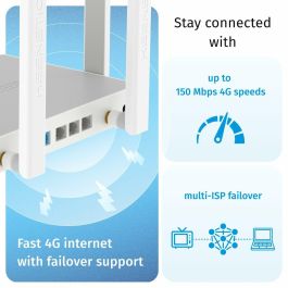 Router Keenetic KN-4910-01-EU Router Keenetic KN-4910-01-EU