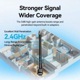 Vention KDVB0 Adaptador USB Wi-Fi 6 AX300 Banda Única 286Mbps con Antena de Alta Ganancia Negro Compatible Windows