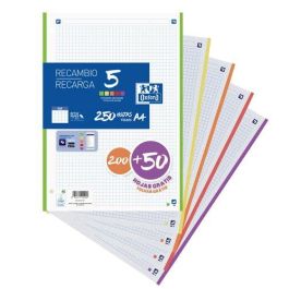 Oxford Recambio 200 + 50 Hojas Gratis A4 Microperforadas, Cuadrícula 5x5 mm, 90 gr, 5 Bandas Colores Vivos Oxford Recambio 200 + 50 Hojas Gratis A4 Microperforadas, Cuadrícula 5x5 mm, 90 gr, 5 Bandas Colores Vivos Precio: 7.79000057. SKU: B19X3G3SWV
