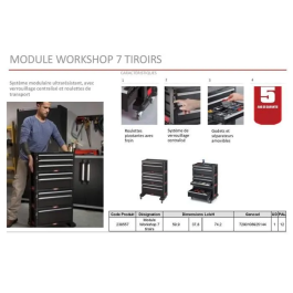 KETER Carro de Herramientas Modular con Cierre Centralizado, 7 Cajones, 60 x 38 x 83 cm con Ruedas