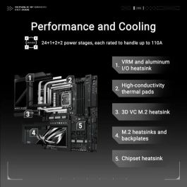 ASUS ROG MAXIMUS Z890 EXTREME Placa Base E-ATX Socket 1851 DDR5 Retail