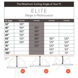 Soporte TV Vogel's TVM5645 NEGRO 40" 35 kg