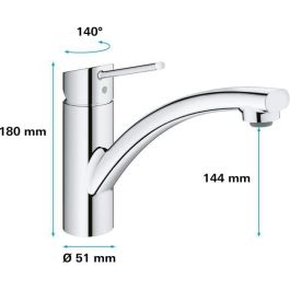 Grohe Mezclador monomando de lavabo