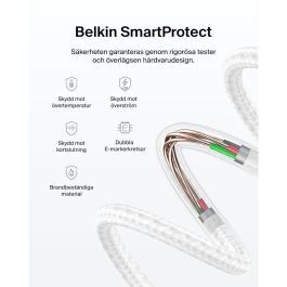 Cable USB Belkin CAB025HQ1MWH