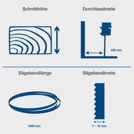 Scheppach SCH4046664231295 Sierra de cinta HBS25 - 80 mm