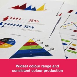 BROTHER Toner Amarillo HL3140CW/HL3150CDW Toner Amarillo 1.400 paginas