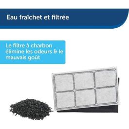 Drinkwell 3 filtros de carbón de repuesto para fuentes Mini, Original, Platinum y Large Dog - Gatos y Perros Drinkwell 3 filtros de carbón de repuesto para fuentes Mini, Original, Platinum y Large Dog - Gatos y Perros