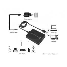 Conceptronic Hubbies11B Hub USB 3.0 de 4 Puertos, Alta Velocidad 5 Gb/s, Negro
