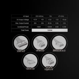 Fuente de Alimentación Mars Gaming MPB1000SIM ATX 1000 W 80 Plus Gold