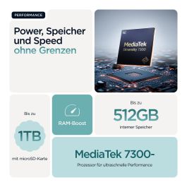 Motorola Edge 60 Fusion Smartphone 5G - 6.67" Pantalla Super HD 120Hz, 256GB Almacenamiento, 8GB RAM, Cámara 50MP, Carga TurboPower 68W, Batería 5200 mAh, Android 15, Color Turquesa