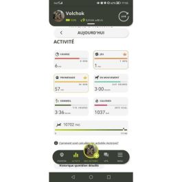 Localizador GPS - KIPPY - EVO - Amarillo Limón Localizador GPS - KIPPY - EVO - Amarillo Limón