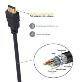 Ewent Cable HDMI 8K 5M Ultra Alta Velocidad con Ethernet, 4K 120Hz, HDR, Chapado en Oro, EC1323