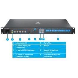 Huawei F1001-AC OLT Gateway, Uplink XGPON+4*GE WAN/LAN, Downlink 8*XC/UPC POF+16*SC/UPC, para pequeñas empresas Precio: 461.9500006. SKU: B1B34ALHZE