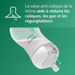 Philips Avent SCD878/11 Kit de Biberones para Recién Nacidos Natural 3.0 Philips Avent SCD878/11 Kit de Biberones para Recién Nacidos Natural 3.0