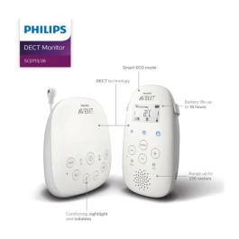 Philips Avent Monitor de Bebé SCD713/26 PHI8710103849049 Audio DECT Blanco Pantalla LCD Sensor Temperatura Luz Nocturna