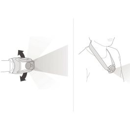 Petzl TIKKA CORE (schwarz)