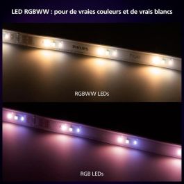 Tira conectada - Philips Hue - Solo Lightstrip - 5 m - Blanco - LED integrado Tira conectada - Philips Hue - Solo Lightstrip - 5 m - Blanco - LED integrado