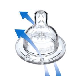 Dodie Sensation + Biberón Anticólico Paris de Vidrio 150 ml, Tetina Plana para Leche Materna, Sin BPA, Antifugas Dodie Sensation + Biberón Anticólico Paris de Vidrio 150 ml, Tetina Plana para Leche Materna, Sin BPA, Antifugas