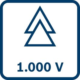 Bosch Professional Destornillador plano VDE 6,5x125 aislado certificado 1000 V con elastómero termoplástico (TPE)